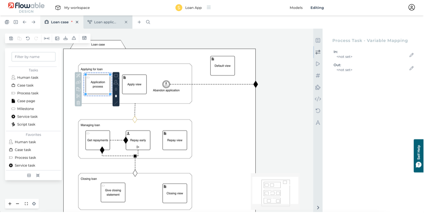 Process attributes