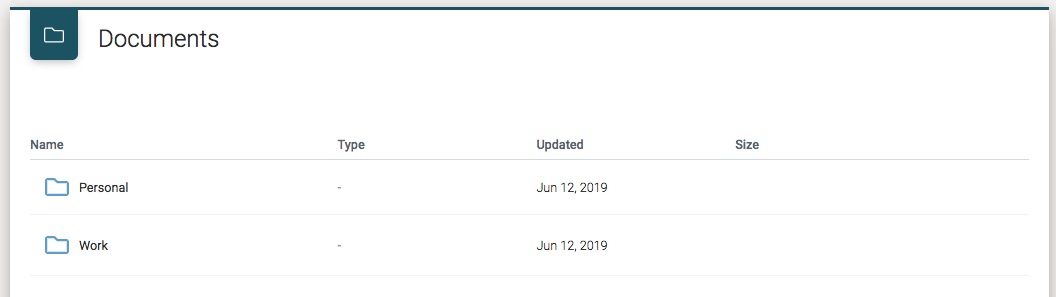 200B documents first level