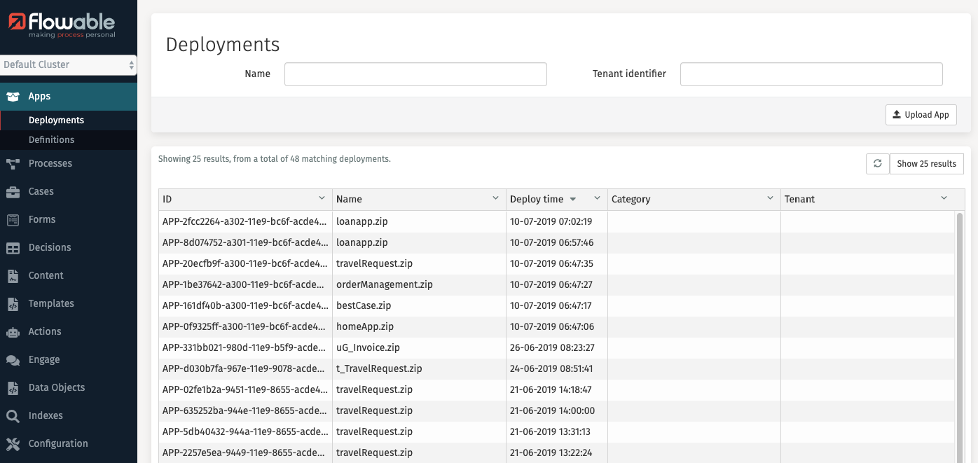 250 deployments