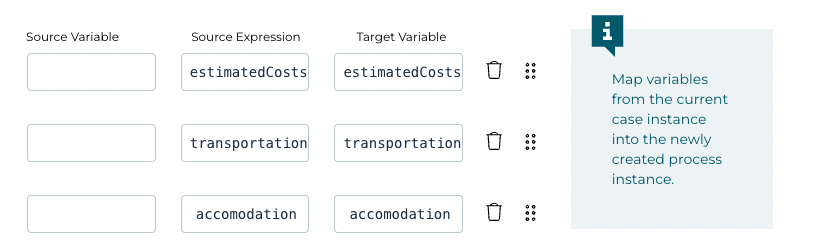 49B input variables