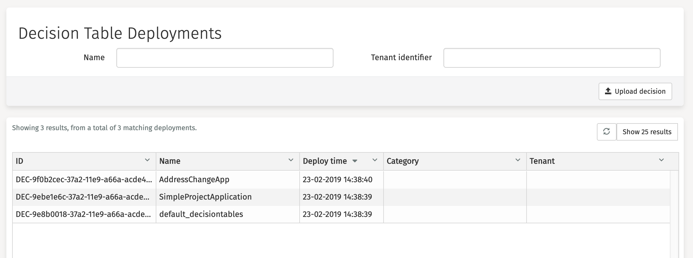 600 deployments
