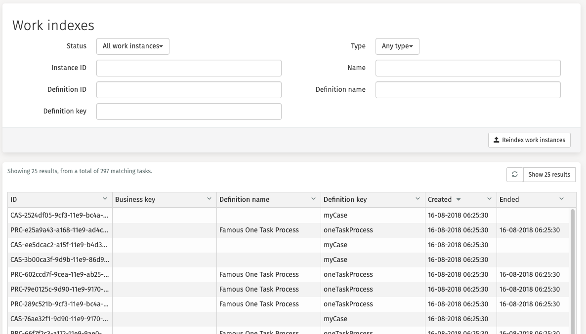 900 work instances