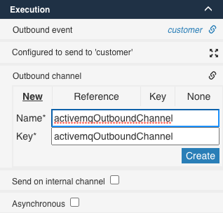 ActiveMQ Outbound Channel