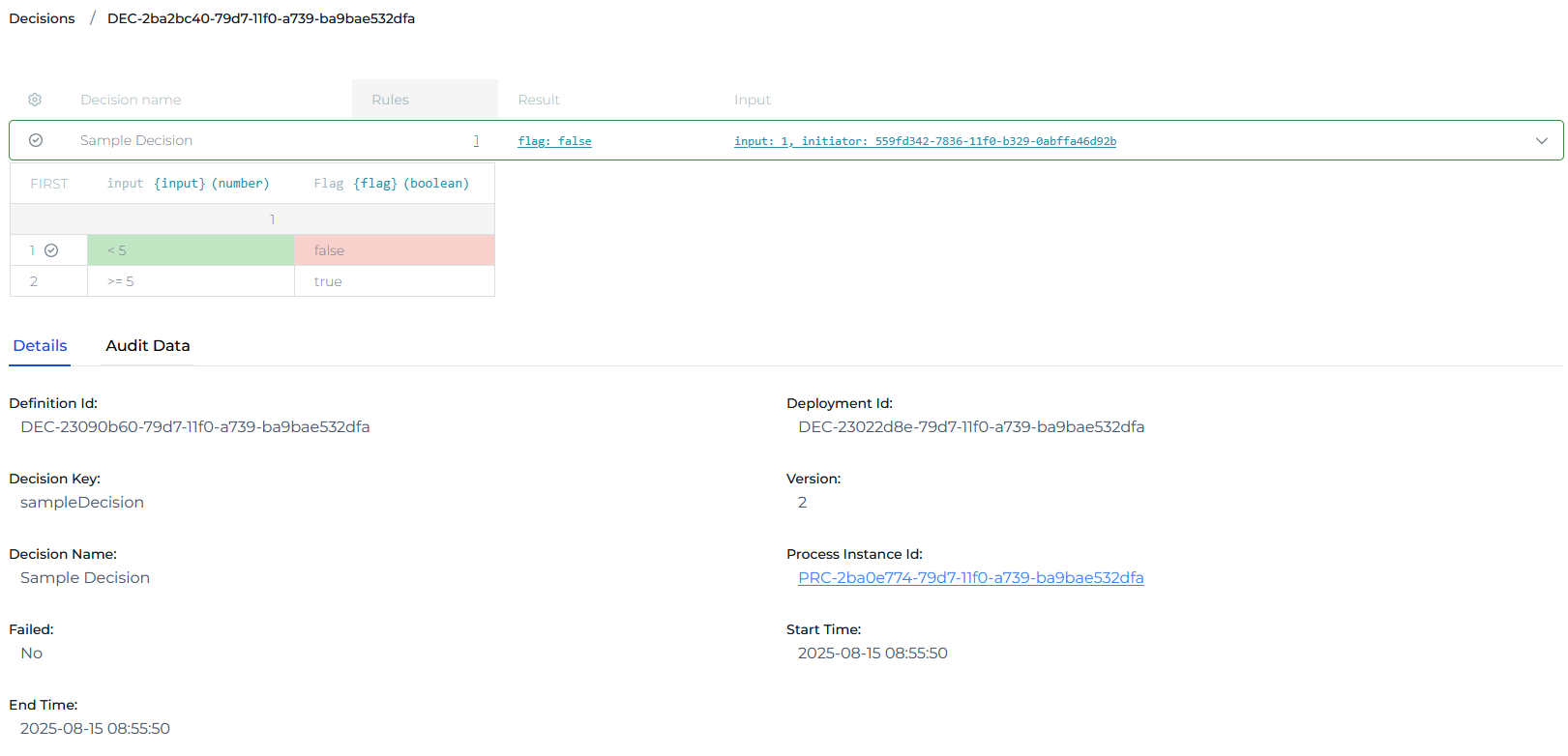 decision details view