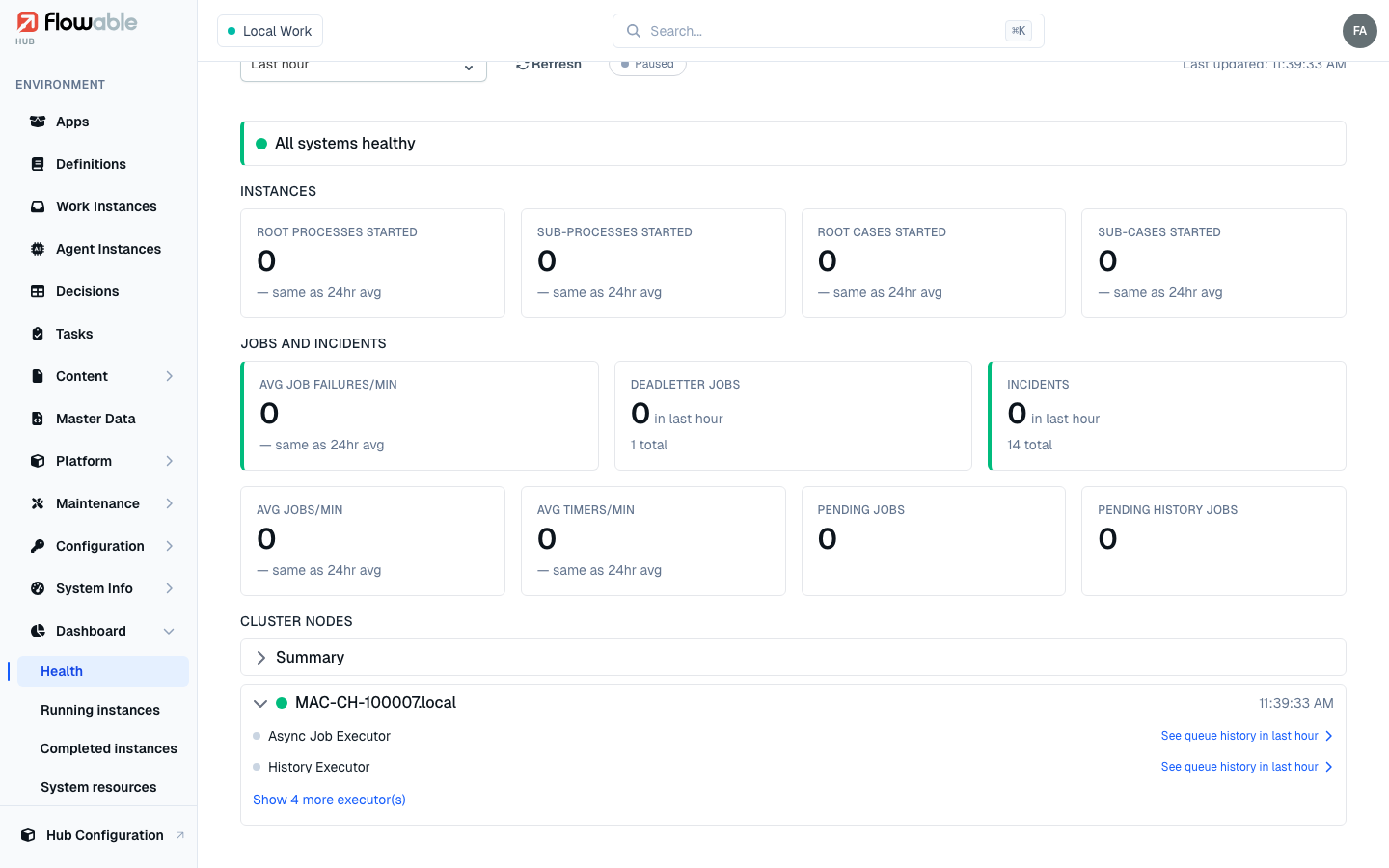 The cluster nodes section, with per-node executors and queue history