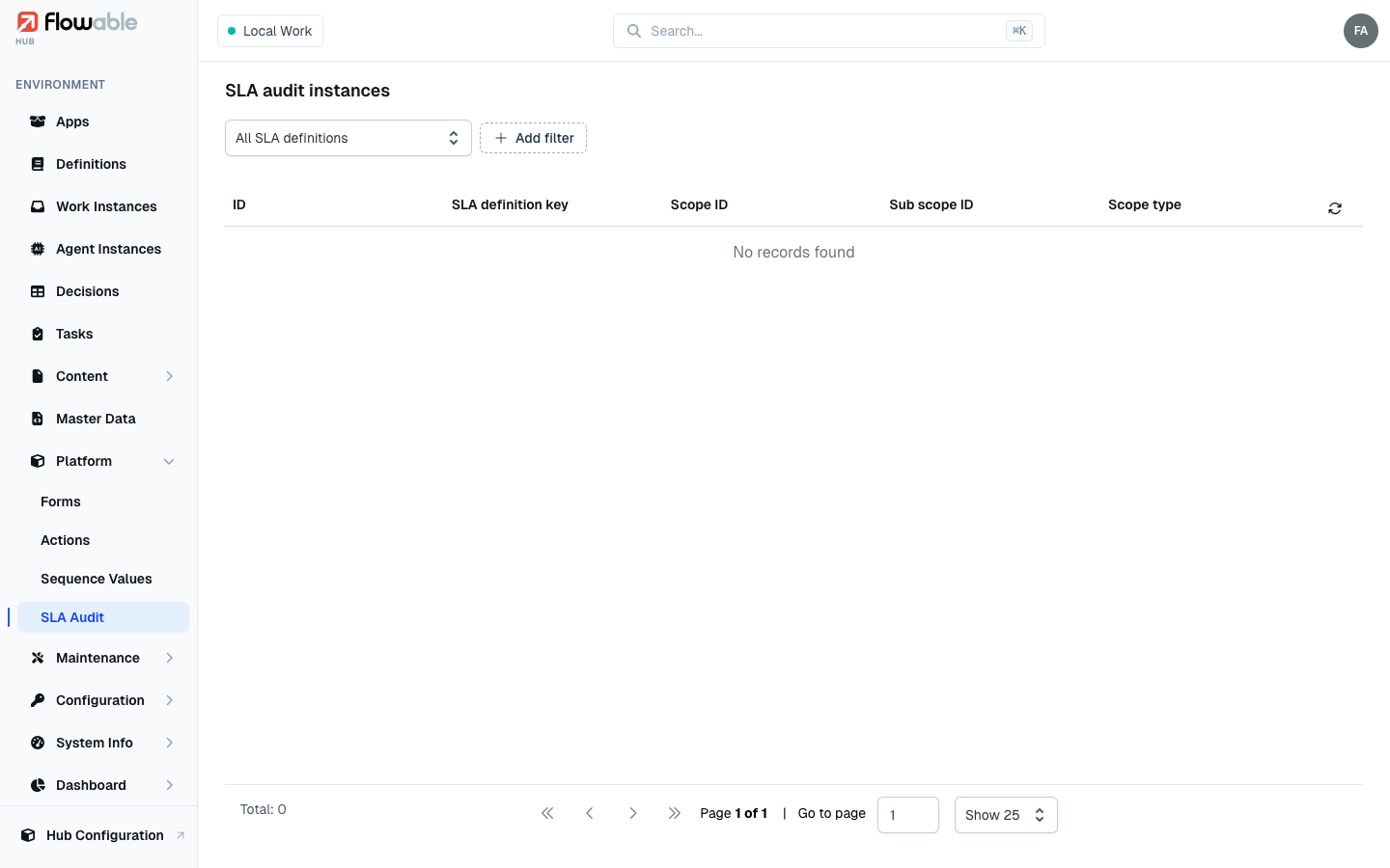 An SLA audit instance detail view
