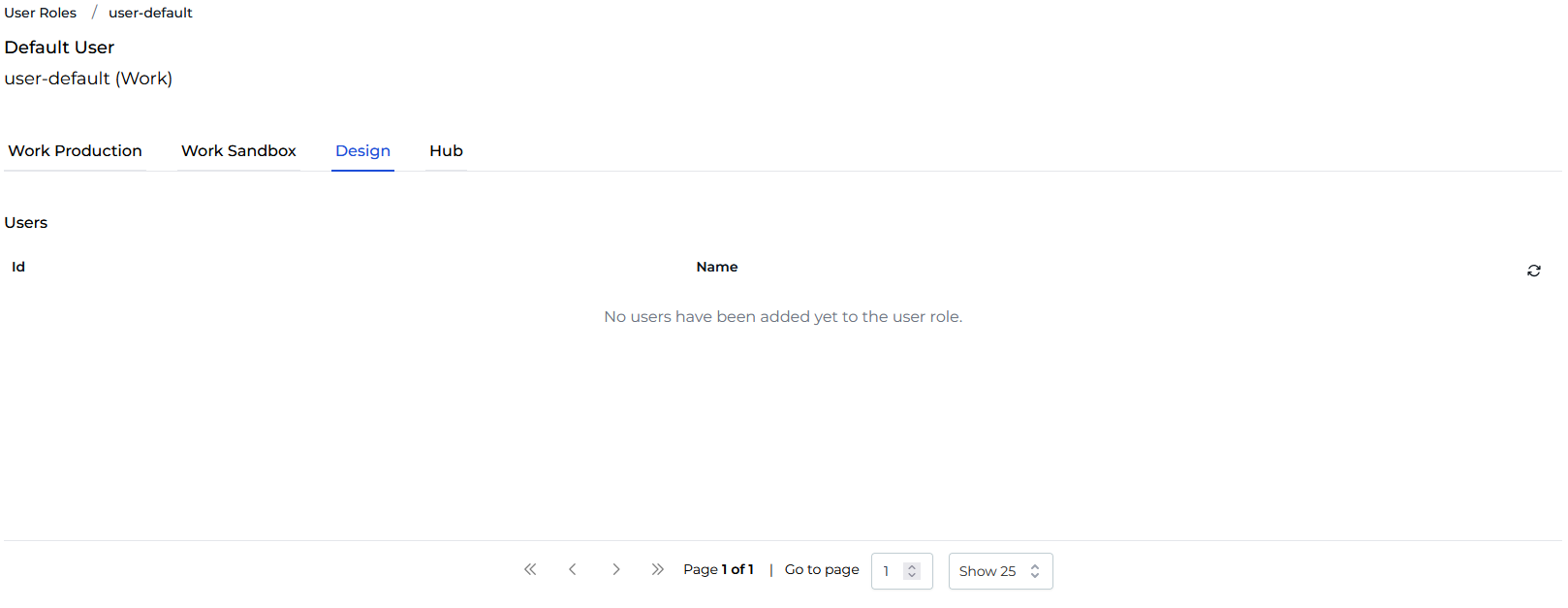 User role details screen