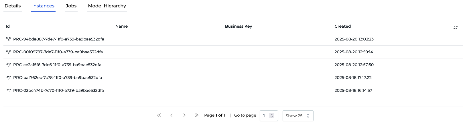definition instances