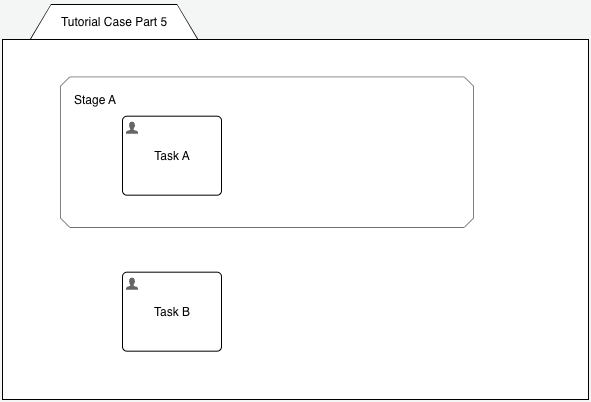 case-model-1