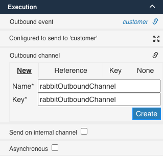 Rabbit Outbound Channel