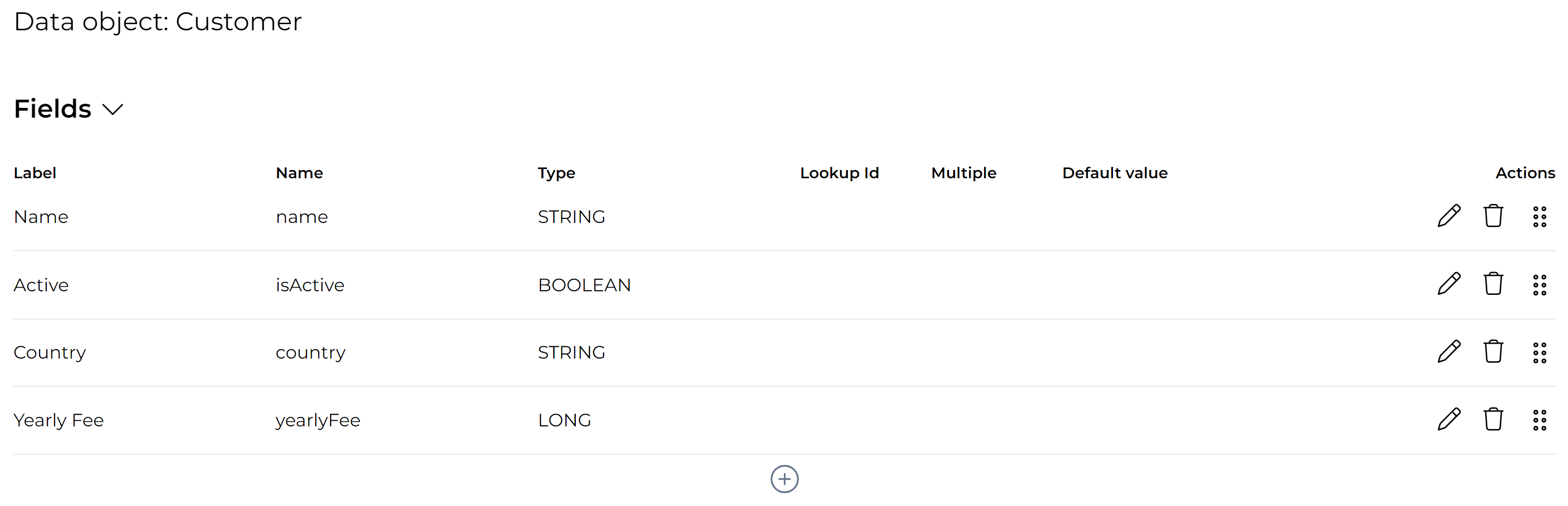 Data object fields