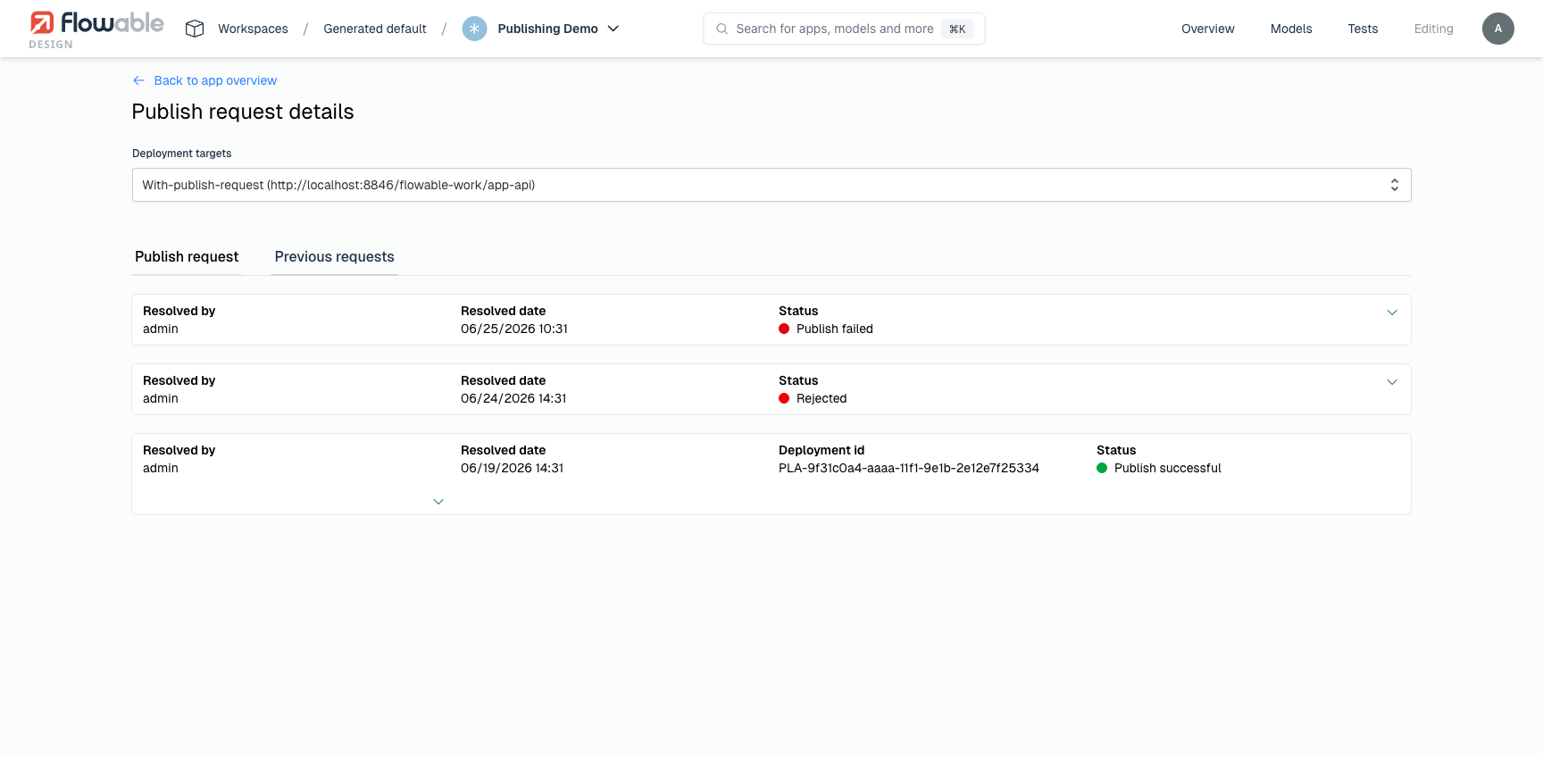Previous publish requests with their resolved states