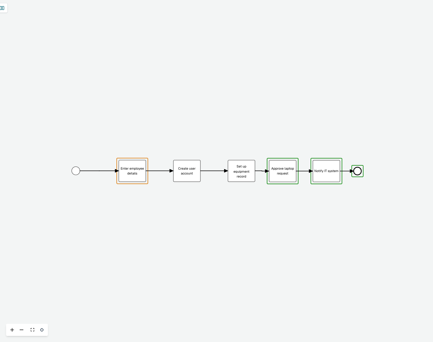 Added, deleted and modified elements highlighted on the diagram