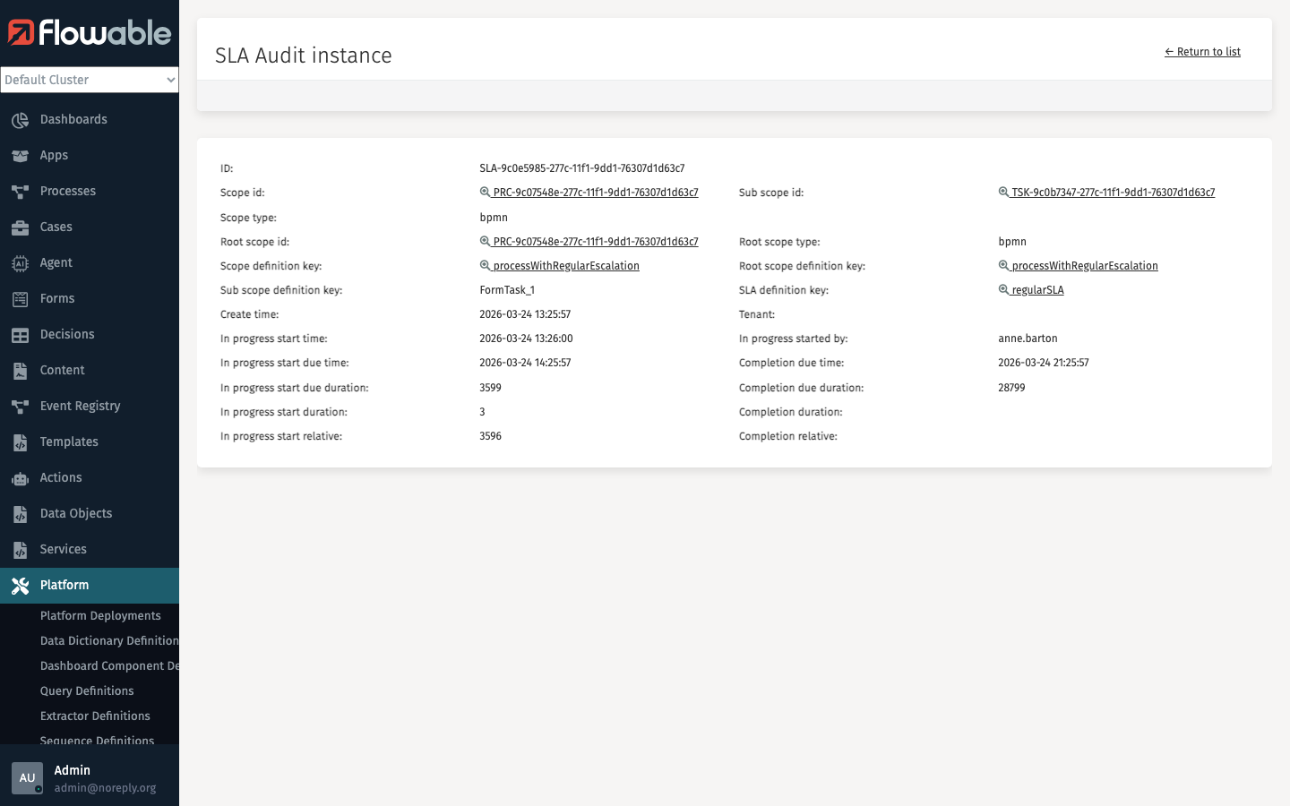SLA Audit Instance Details