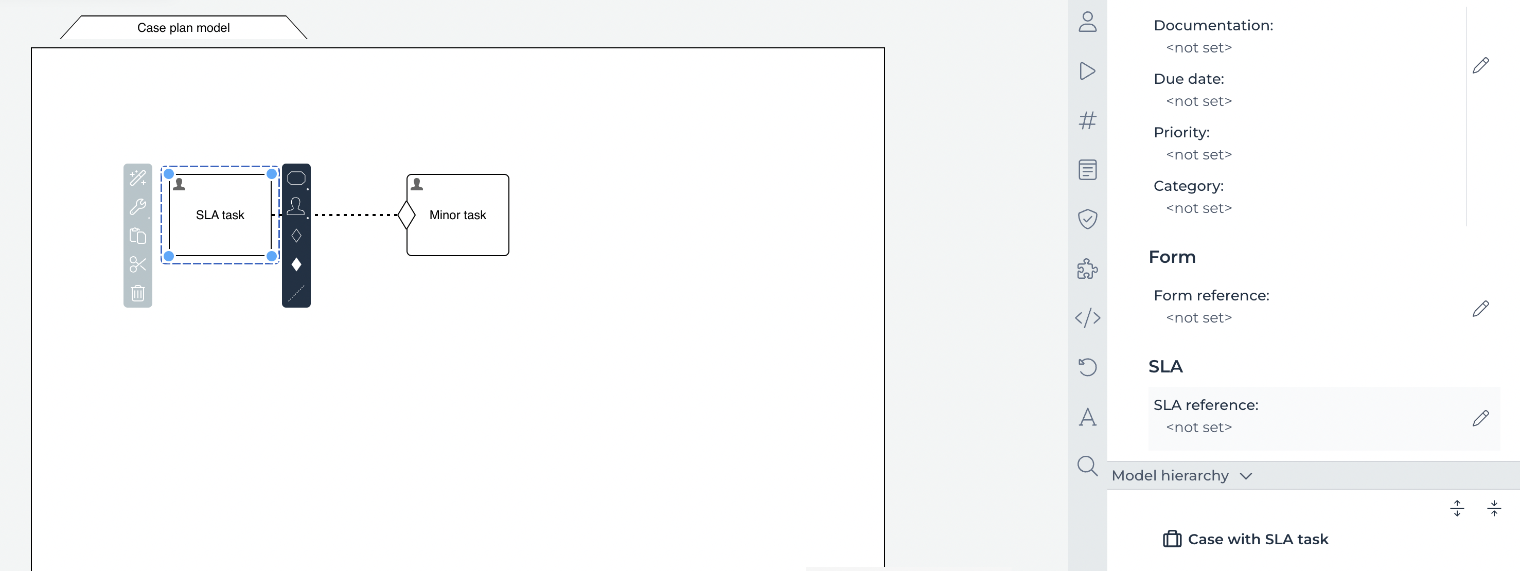 Create SLA model