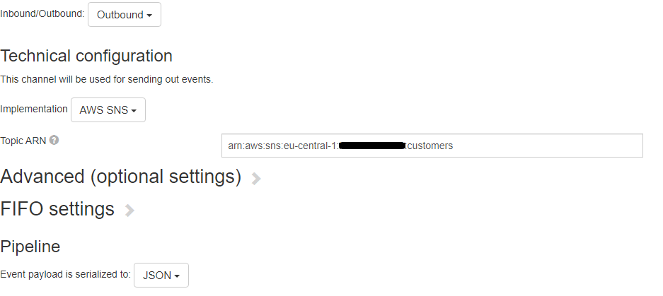SQS Outbound Channel Model