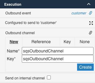 SQS Outbound Channel