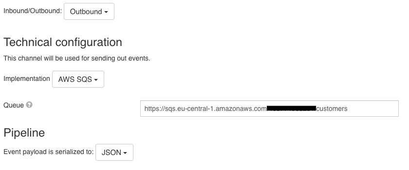 SQS Outbound Channel Model